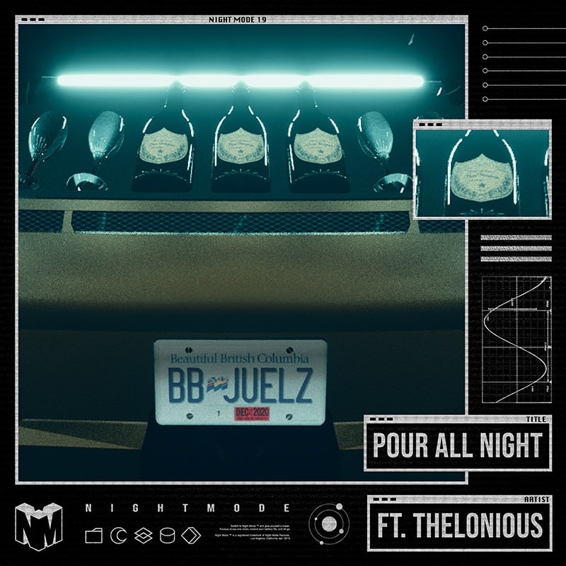 Juelz Pour All Night Thelonious
